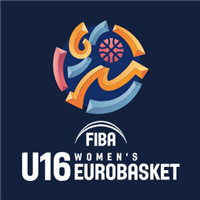 2021 FIBA U16 Women