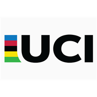 2024 UCI BMX World Championships