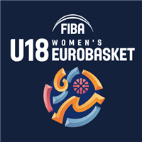 2024 FIBA U18 Women