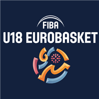 2021 FIBA U18 European Basketball Championship - Division B Logo