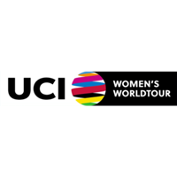 2022 UCI Cycling Women