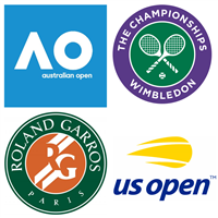 2023 Grand Slam – Australian Open – All Sport DB