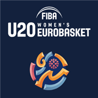 2023 FIBA U20 Women