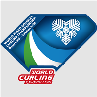 2024 World Mixed Doubles Curling Championship