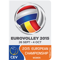 2015 European Women's Volleyball Championship