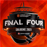 2021 Euroleague Basketball Final Four Logo