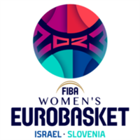 2023 FIBA EuroBasket Women Logo