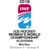 2018 Ice Hockey Women's World Championship - Division II A
