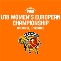 2022 FIBA U18 Women