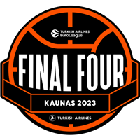 2023 Euroleague Basketball Final Four Logo