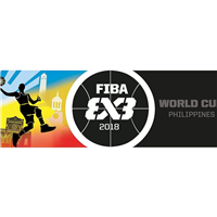 2018 FIBA 3x3 World Cup
