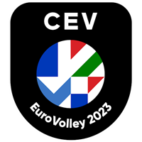 2023 European Men's Volleyball Championship