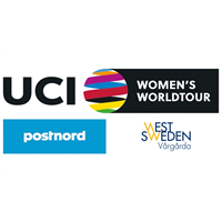 2021 UCI Cycling Women