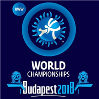 2018 Wrestling World Championships
