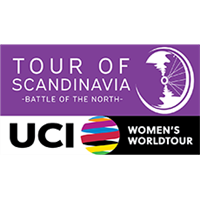 2023 UCI Cycling Women