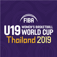 2019 FIBA U19 Women's Basketball World Cup