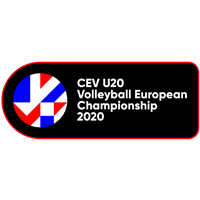 2020 European Volleyball Championship U20 Men