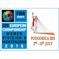 2015 FIBA U20 Women's EuroBasket - Division B