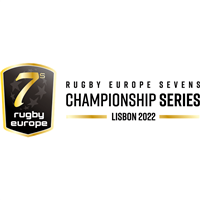 2022 Rugby Europe Women Sevens Logo