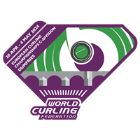 2024 European Curling Championships - C-Division