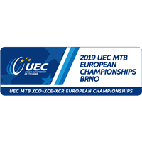 2019 European Mountain Bike Championships