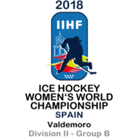2018 Ice Hockey Women's World Championship - Division II B