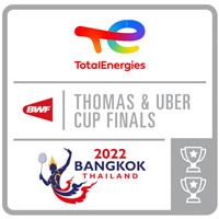 2022 Badminton Thomas and Uber Cup Logo