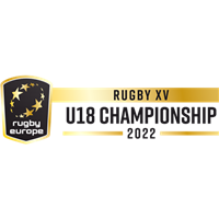2022 Rugby Europe U18 Championship Logo