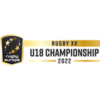 2022 Rugby Europe U18 Championship