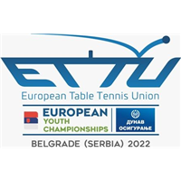 2022 European Table Tennis Youth Championships