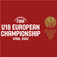 22 Fiba U18 European Basketball Championship All Sport Db