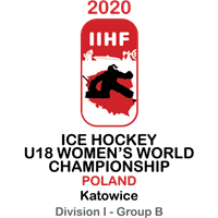 2020 Ice Hockey U18 Women's World Championship - Division I B