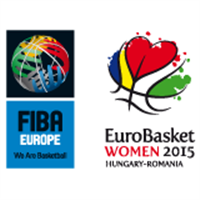 2015 FIBA EuroBasket Women