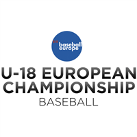 2022 European Baseball Championship - U18 Logo