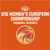 2022 FIBA U16 Women's European Basketball Championship - Division B