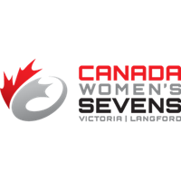 2015 World Rugby SVNS