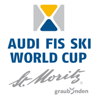 2022 FIS Alpine Skiing World Cup - Women Logo