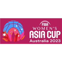 2023 FIBA Basketball Women