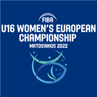 2022 FIBA U16 Women's European Basketball Championship