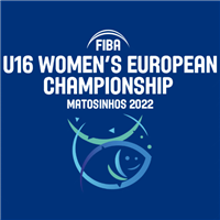 2022 FIBA U16 Women