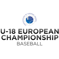 2021 European Baseball Championship - U18 Logo