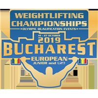 2019 European Junior Weightlifting Championships
