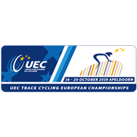 2019 European Track Cycling Championships
