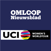 2024 UCI Cycling Women's World Tour - Omloop Het Nieuwsblad