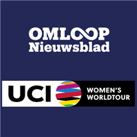 2024 UCI Cycling Women