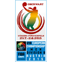2015 FIBA U18 EuroBasket - Division B