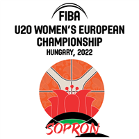 2022 FIBA U20 Women