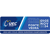 2024 European Cyclo-Cross Championships