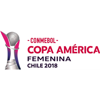 2018 Copa America Femenina