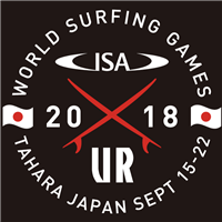 2018 World Surfing Games